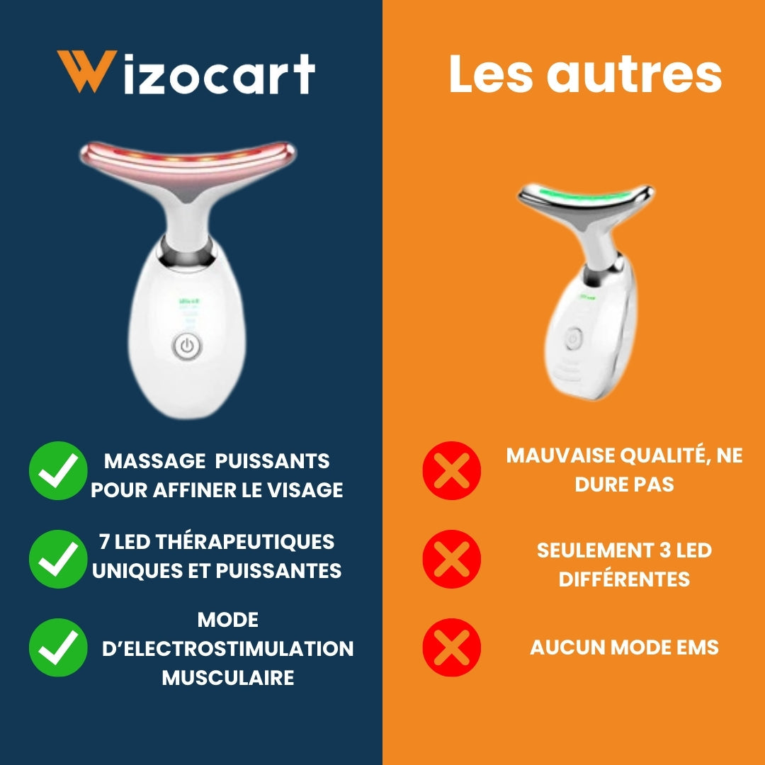 Appareil Anti-rides 