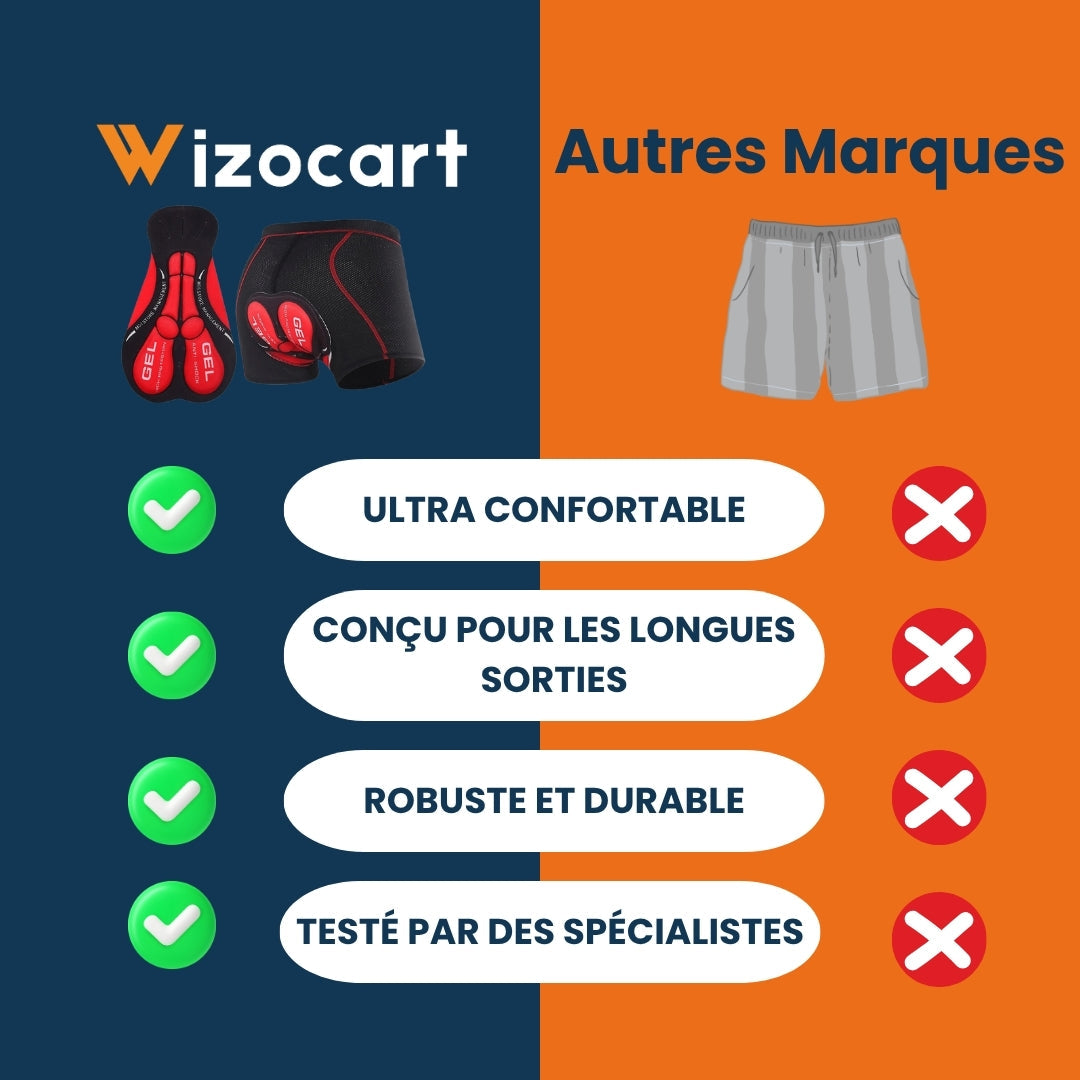 Sous-short cyclisme avec insert gel respirant et confort durable