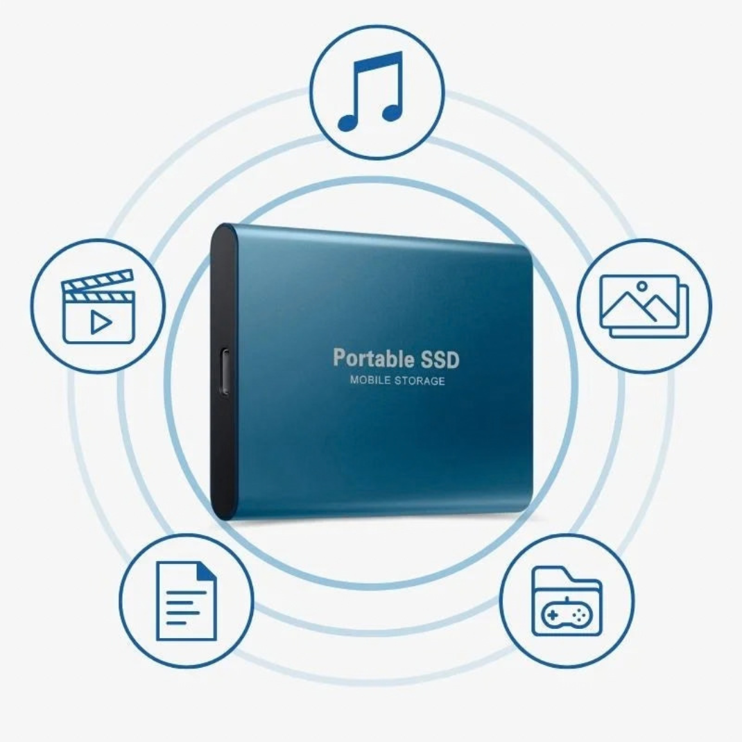 SSD Externe USB-C Haute Vitesse – Stockage Portable 1 To à 30 To pour Console & PC