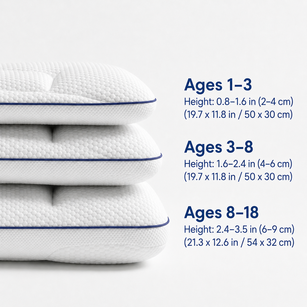 Oreiller Enfant Contour à Mémoire de Forme – Dès 3 Ans — image originale 5 ; infographie de la référence en langue étrangère