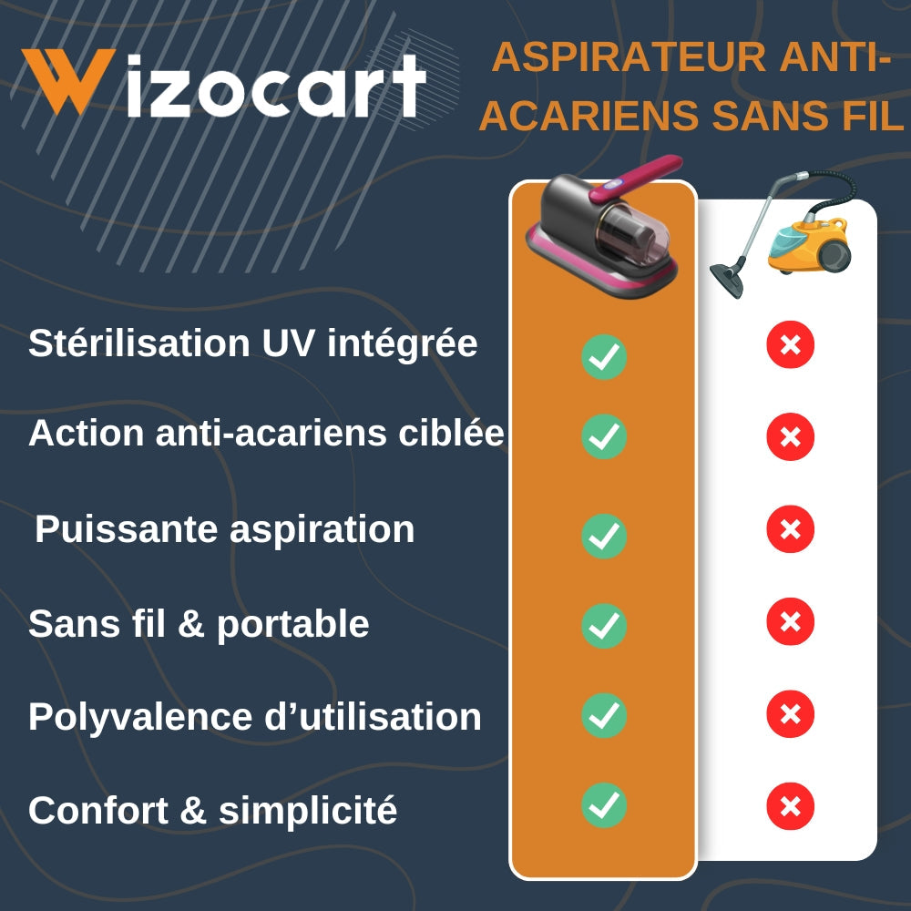 Aspirateur sans fil