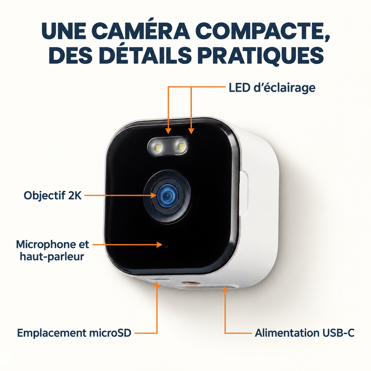 Caméra de fenêtre : objectif 2K, éclairage, microphone, emplacement microSD et alimentation USB-C légendés en français.