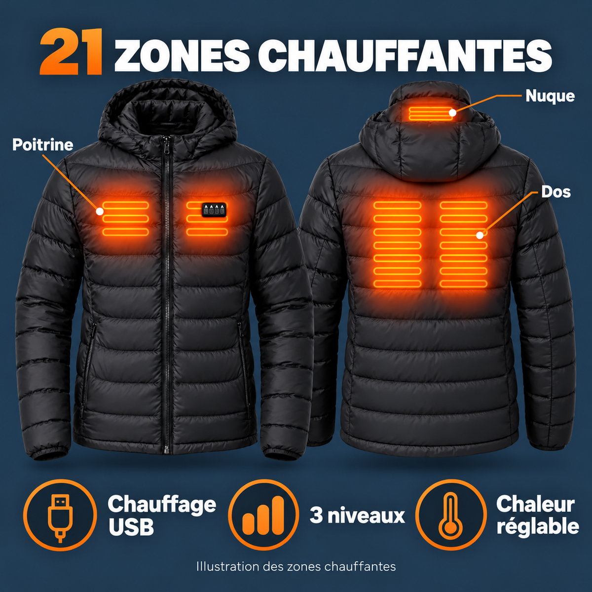 Veste noire de face et de dos : illustration des 21 zones chauffantes orange